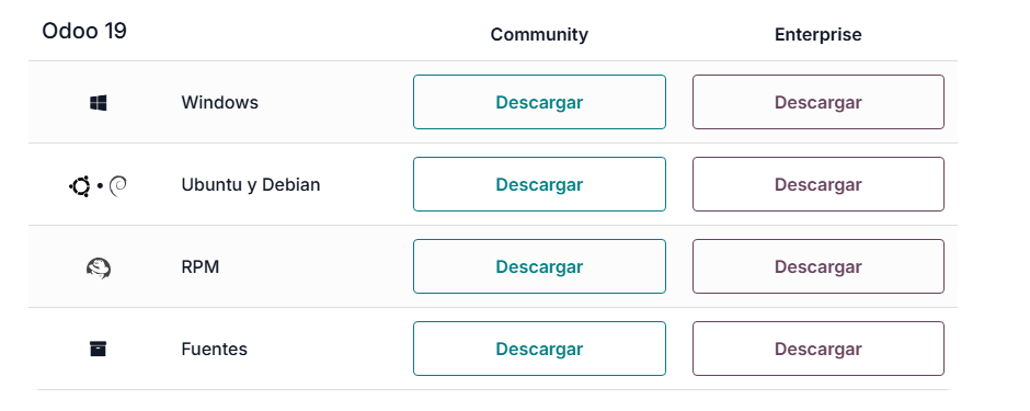 Descarga de Odoo